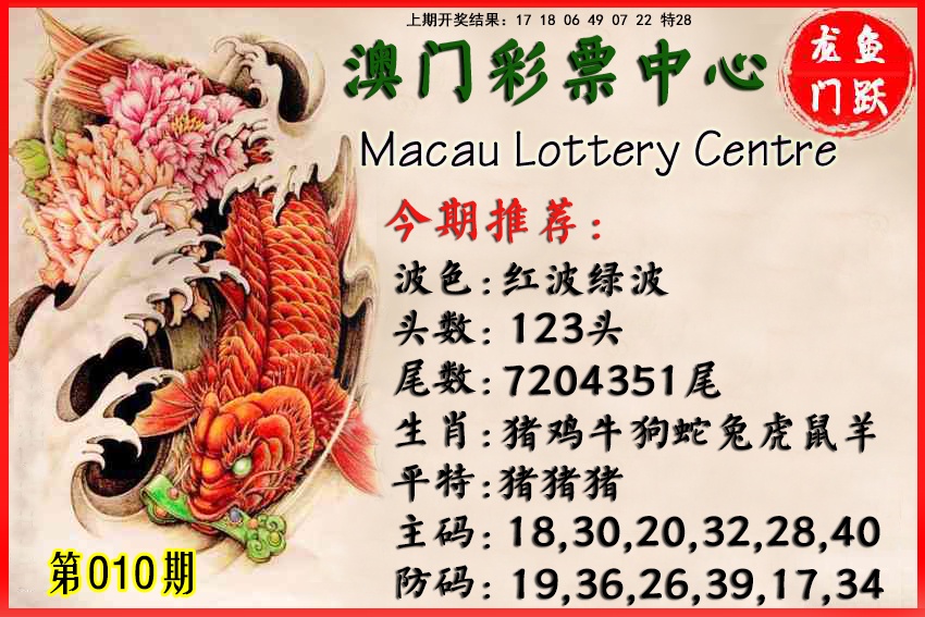 010期鱼跃龙门[图]