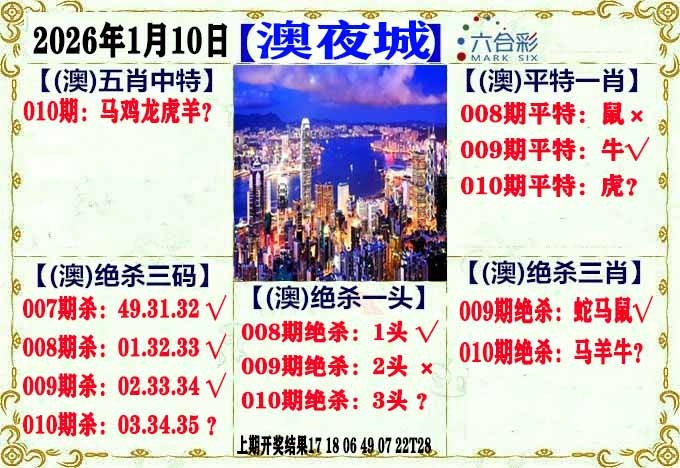 010期澳门夜城[图]