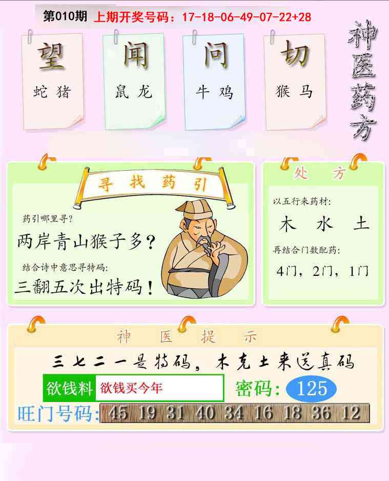 010期神医药方[图]