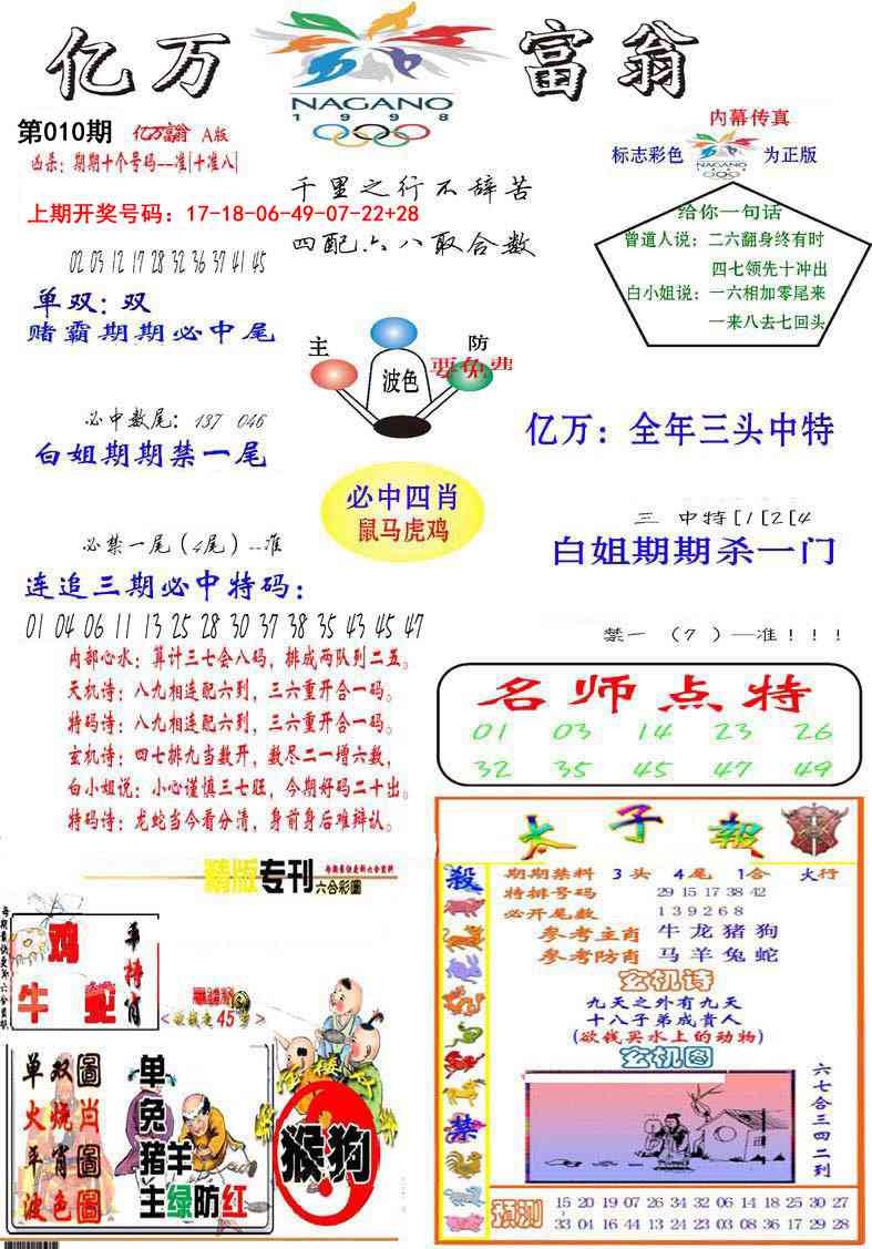 010期亿万富翁A[图]