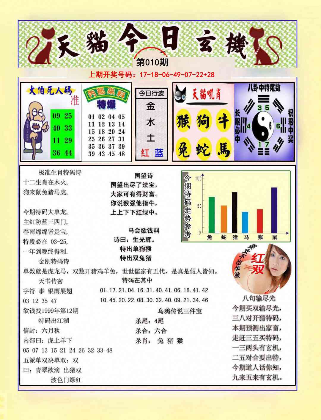 010期今日玄机图A[图]