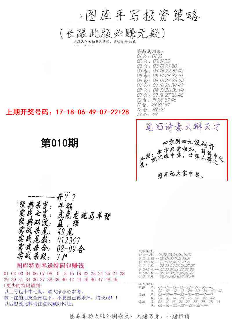 010期手写投资策略[图]