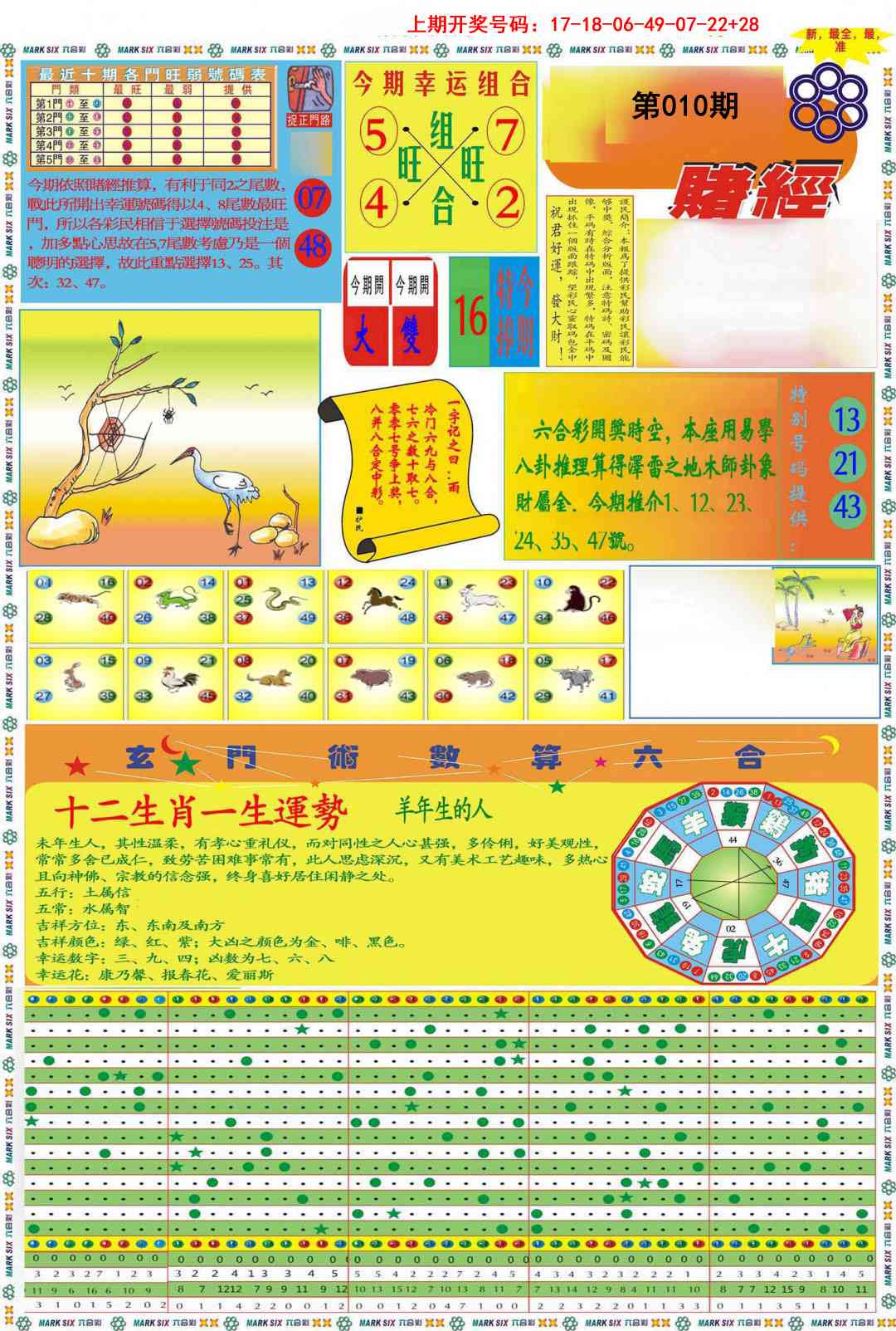 010期九龍赌经A(推荐)[图]