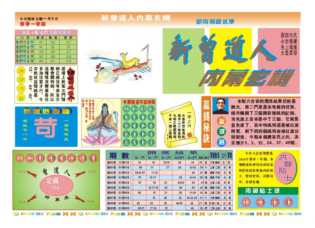 010期新曾道人内幕A[图]