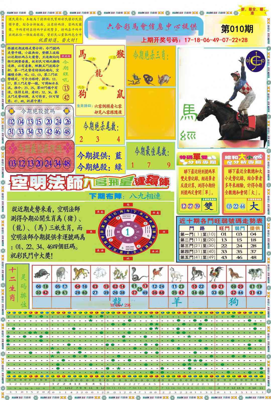 010期九龍马经A(推荐)[图]