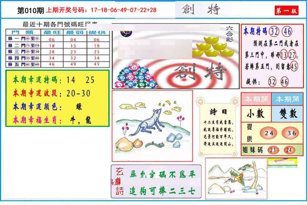 010期九龍创特A(推荐)[图]