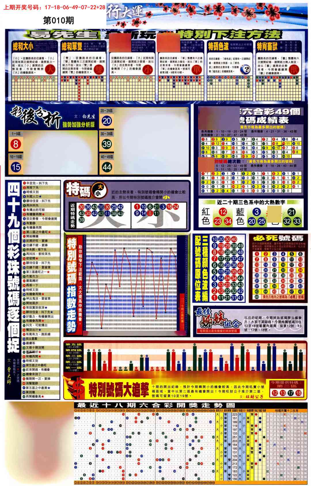 010期贴士皇D加大版[图]