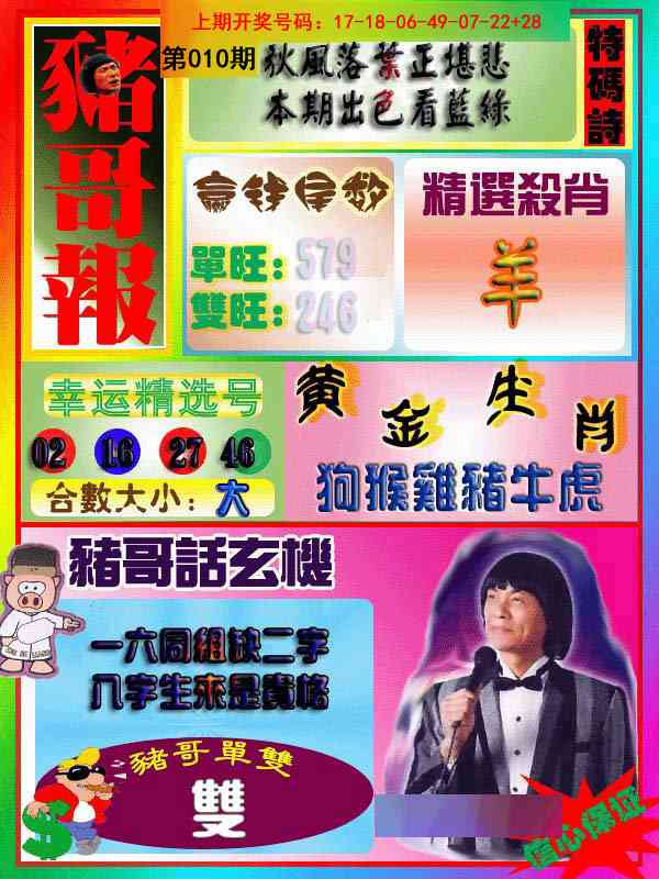 010期猪哥报[图]