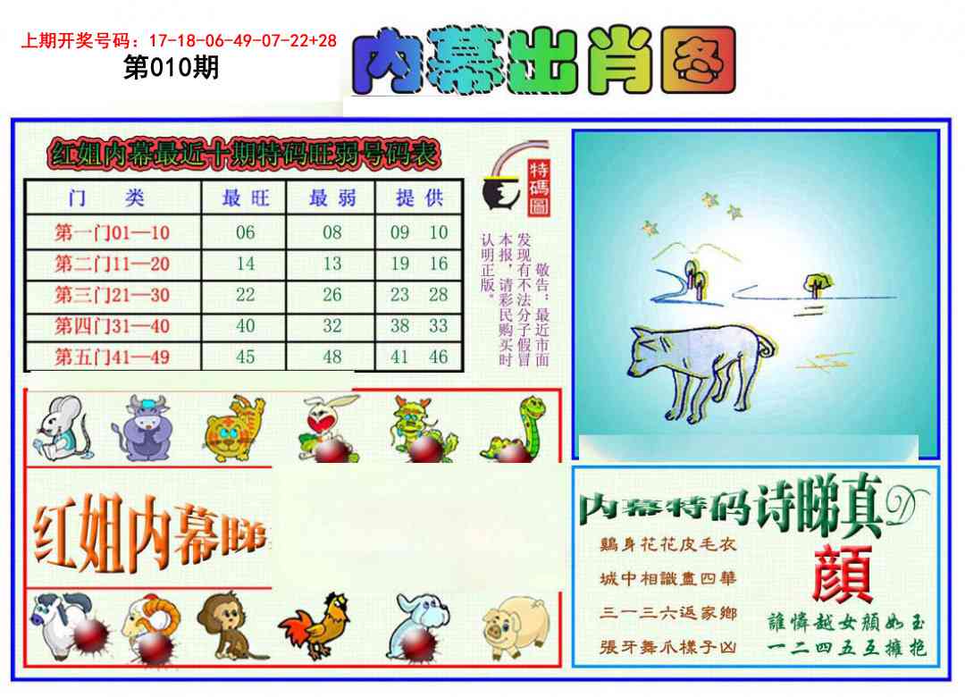 010期红姐内幕出肖[图]