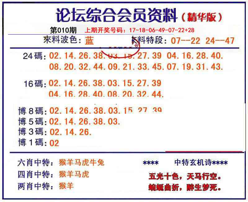 010期综合会员资料[图]