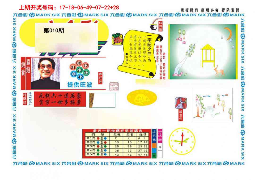 010期新特码王[图]
