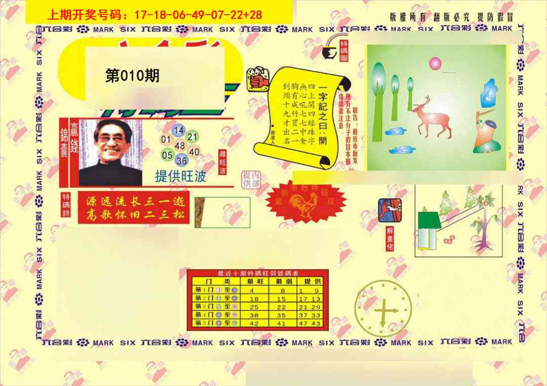 010期特码王[图]