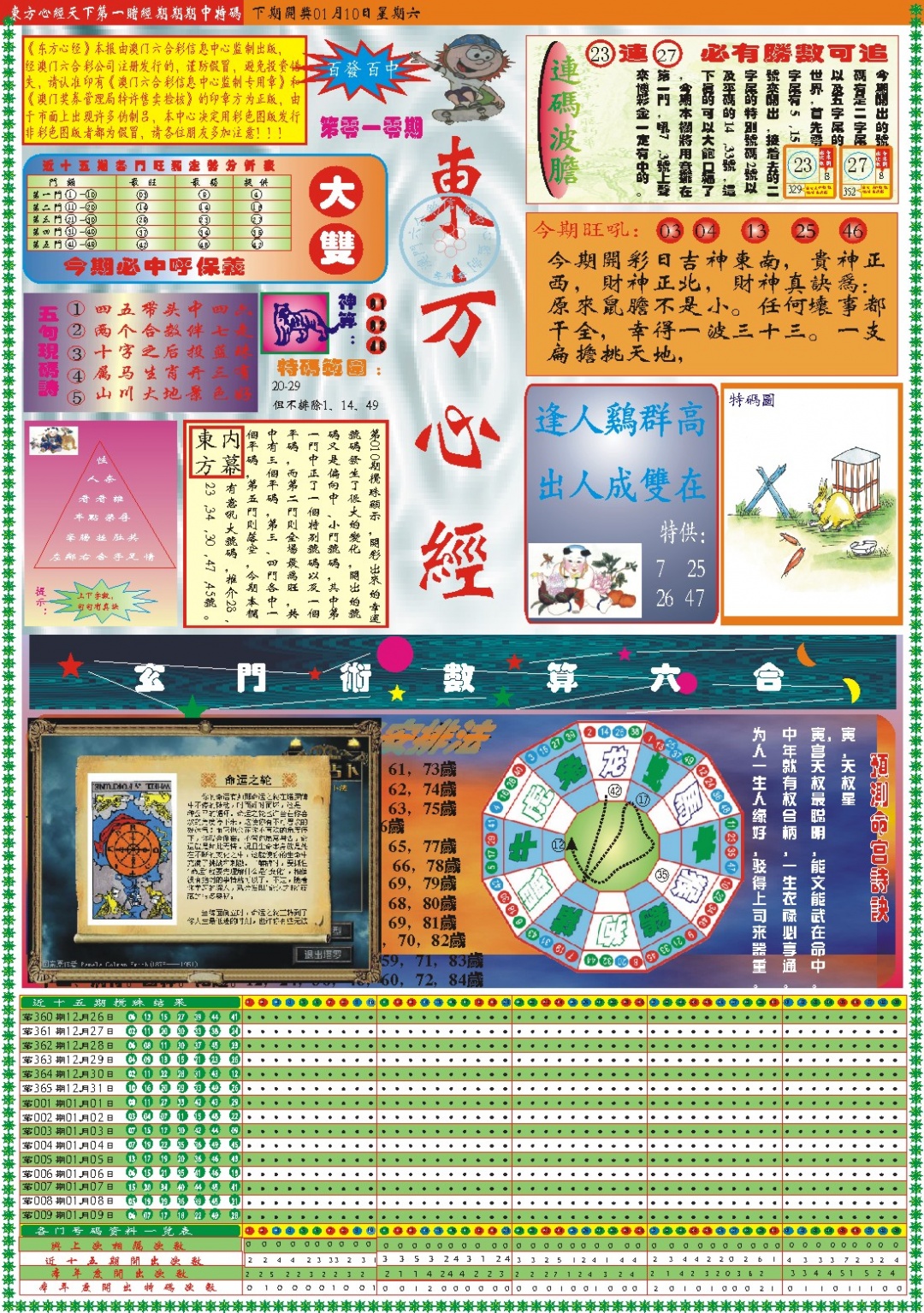 010期东方心经A[图]