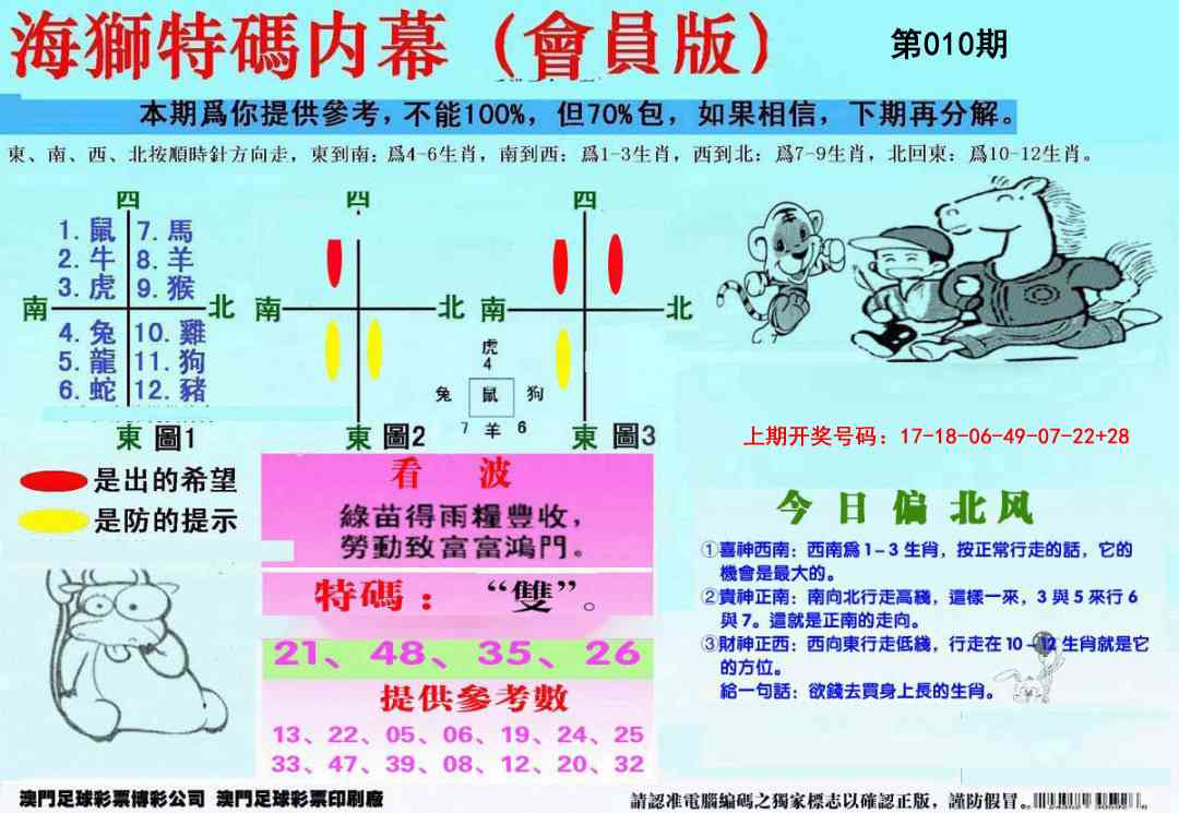 010期另版海狮特码内幕报[图]