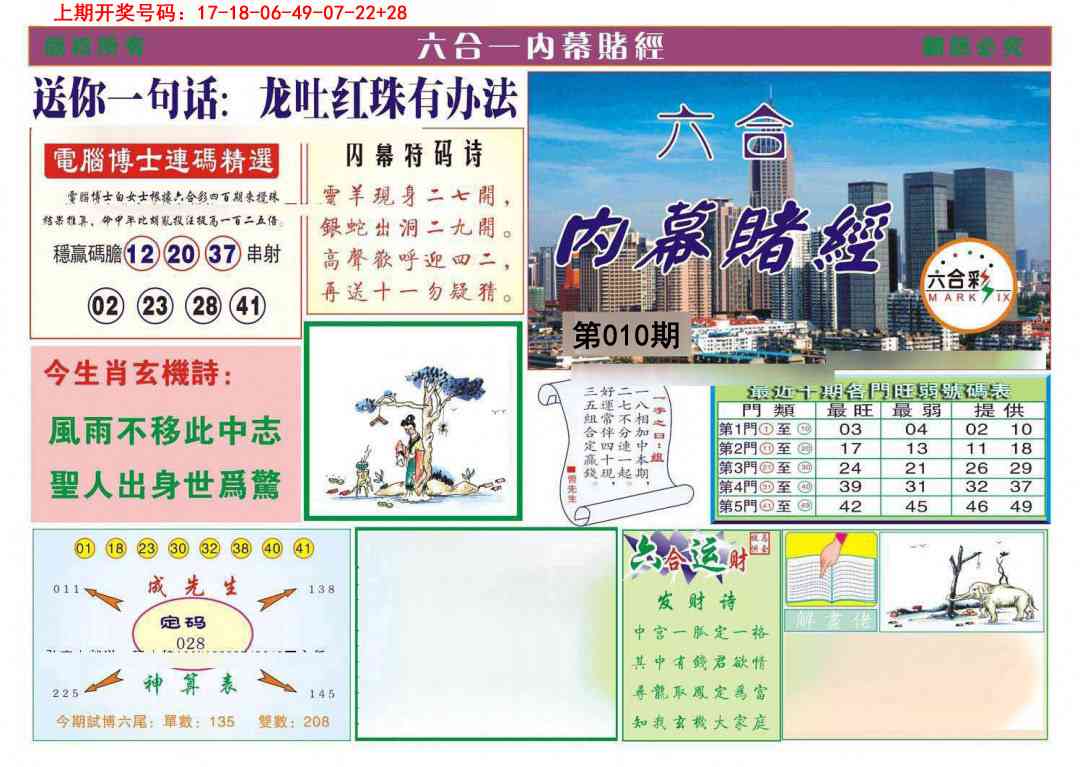 010期内幕赌经[图]