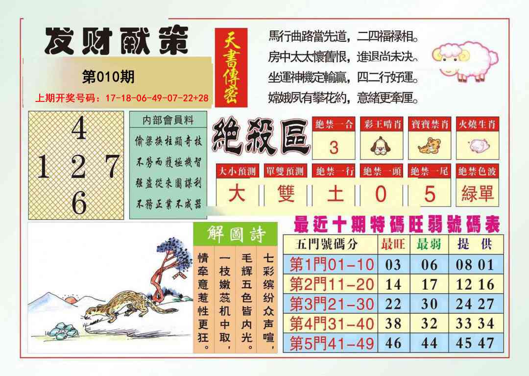 010期发财献策[图]