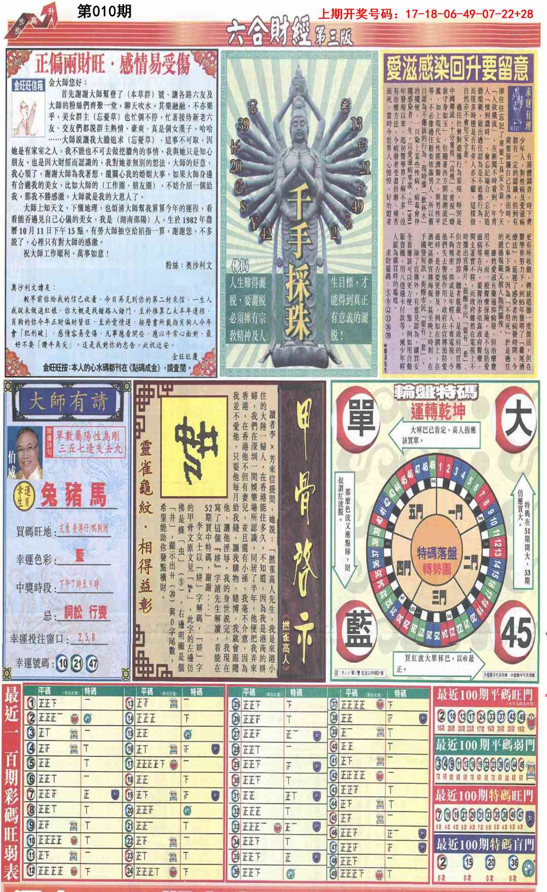 010期六合财经C加大版[图]