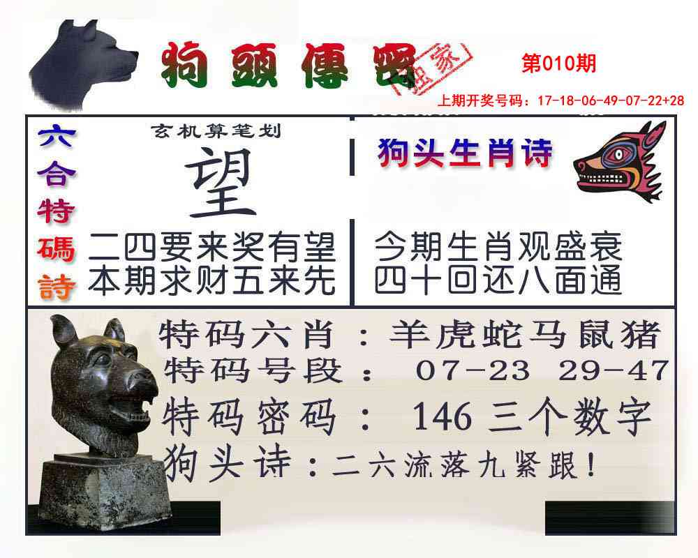 010期狗头传密[图]