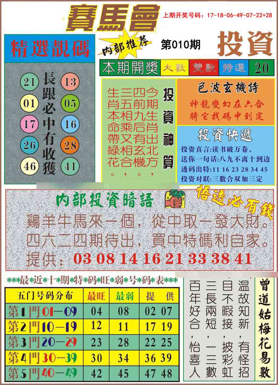 010期马会投资[图]