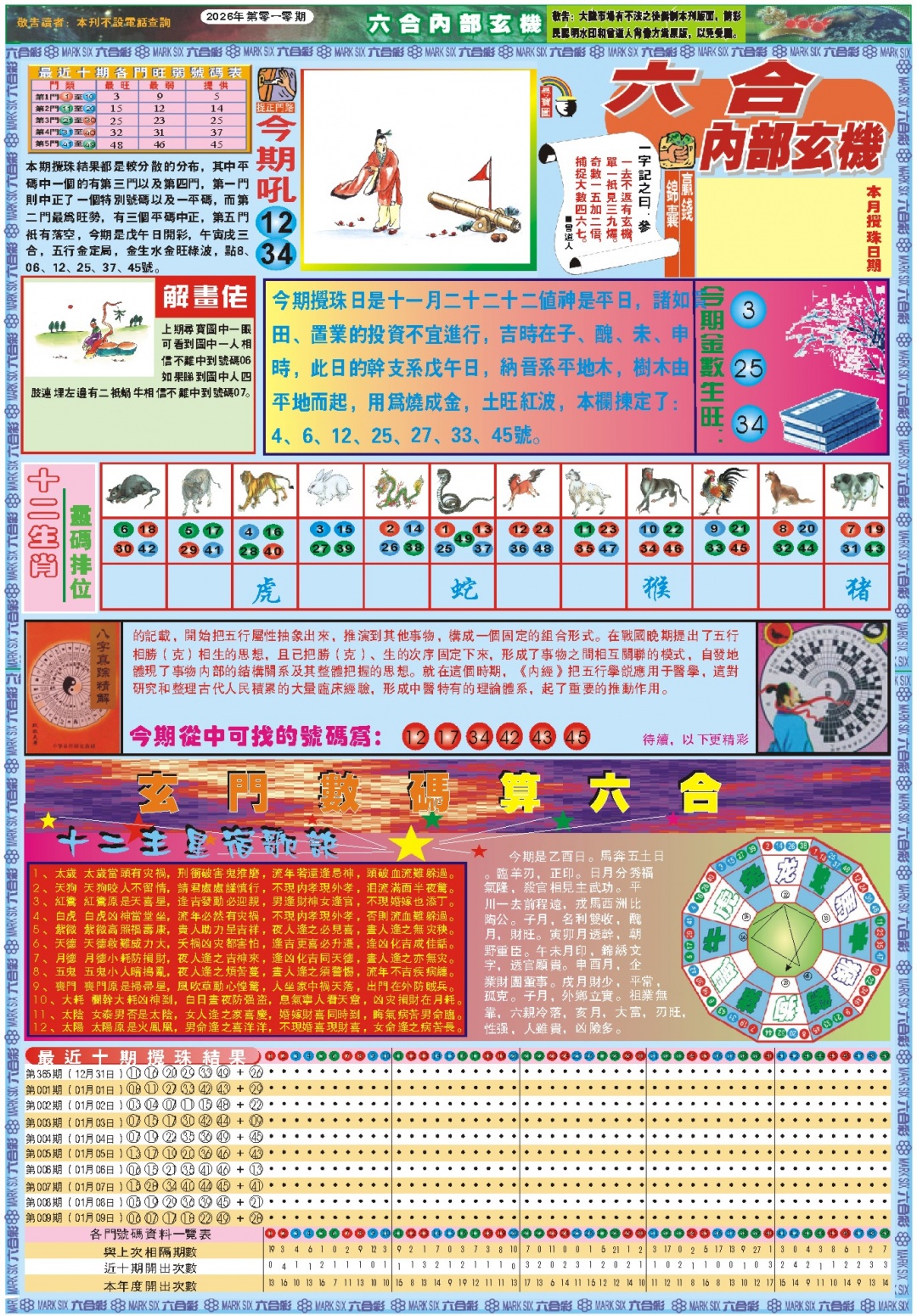 010期六合内部玄机A[图]
