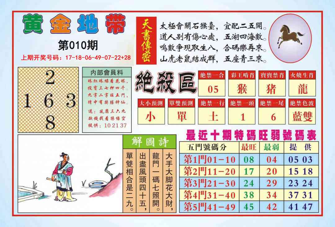 010期黄金地带[图]