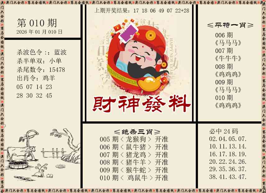 010期财神发料[图]