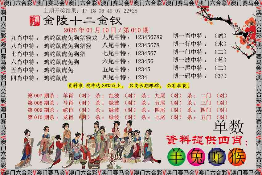 010期金陵十二金钗[图]