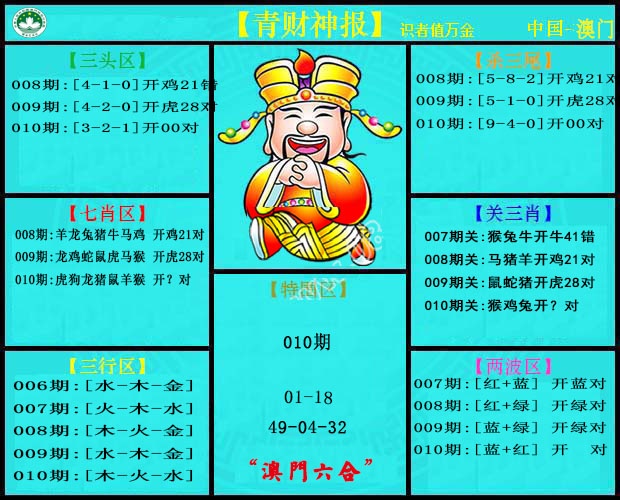 010期青财神[图]