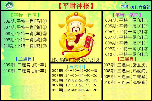 010期平财神[图]