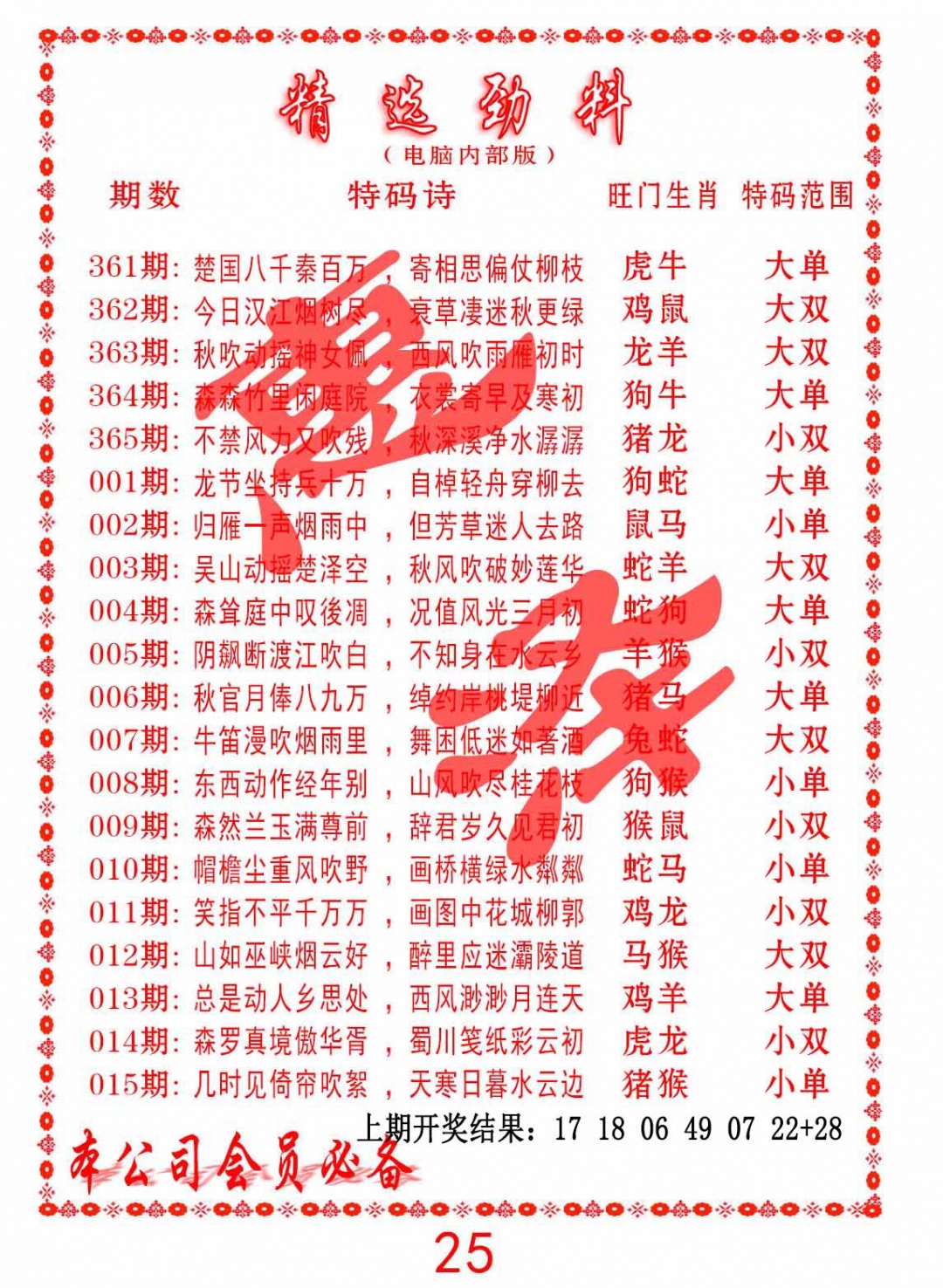 010期精选劲料[图]