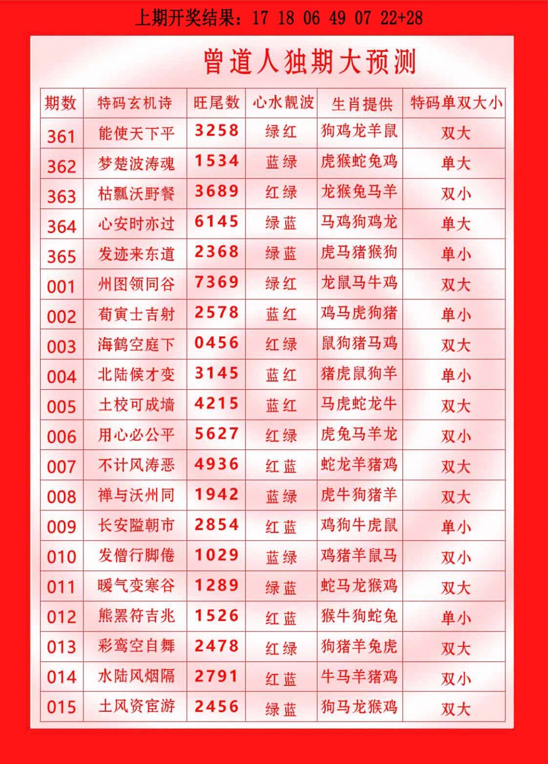 010期曾道人独期大预测[图]