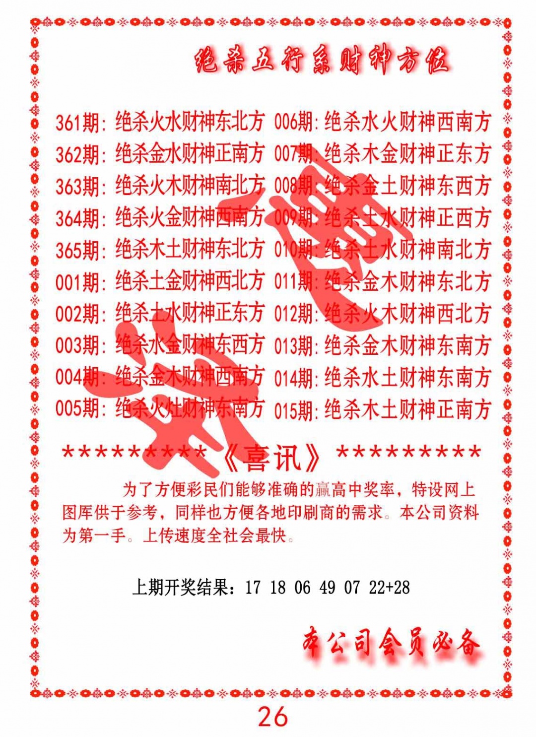 010期绝杀五行及财神方位[图]