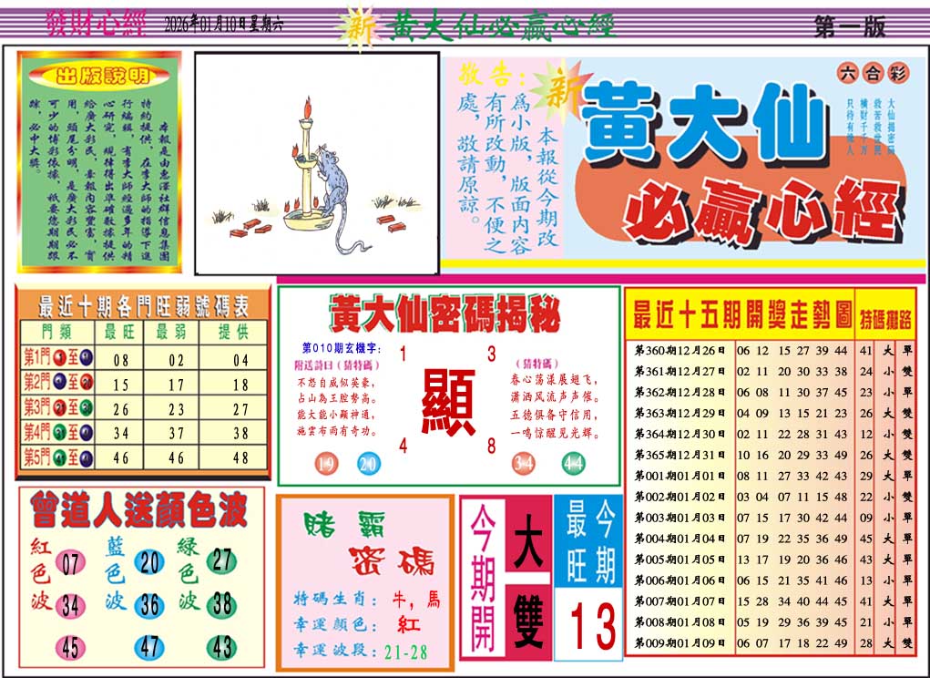 010期黄大仙必赢心经A[图]