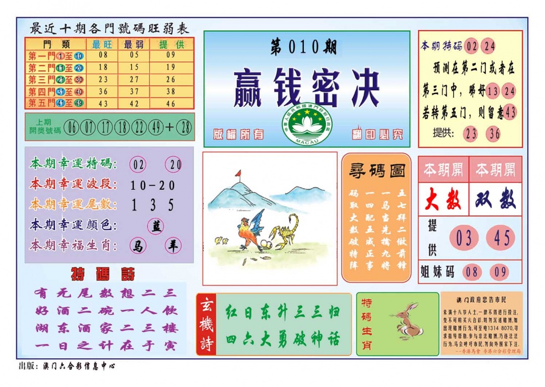 010期赢钱秘诀[图]