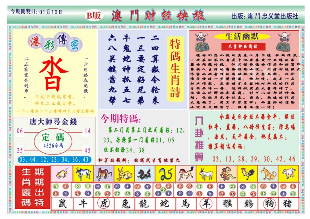010期财经快报B[图]