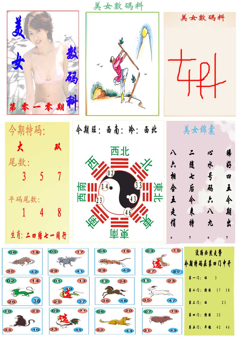 010期美女数码料[图]