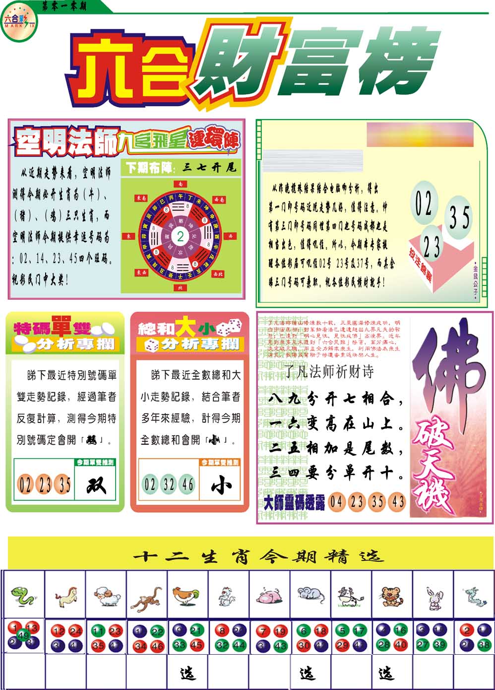 010期财富榜[图]