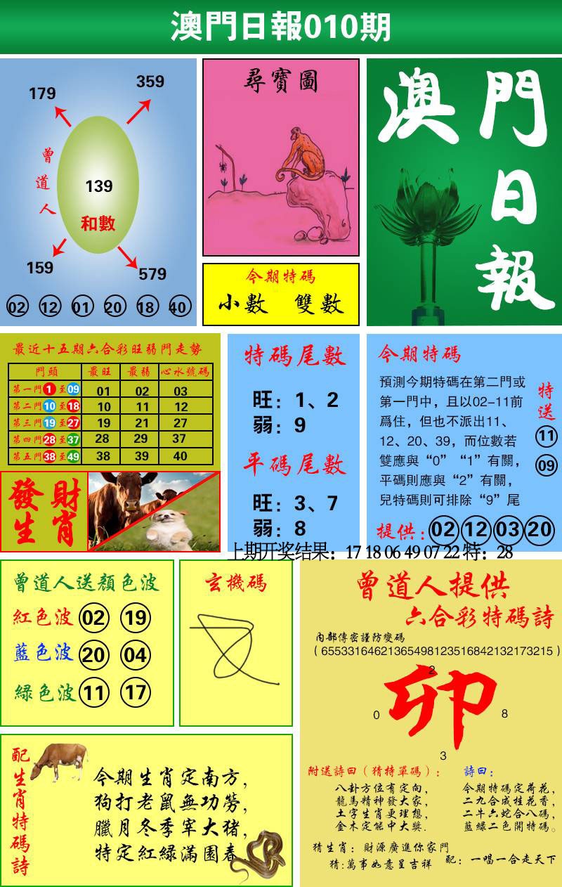 010期澳门日报[图]