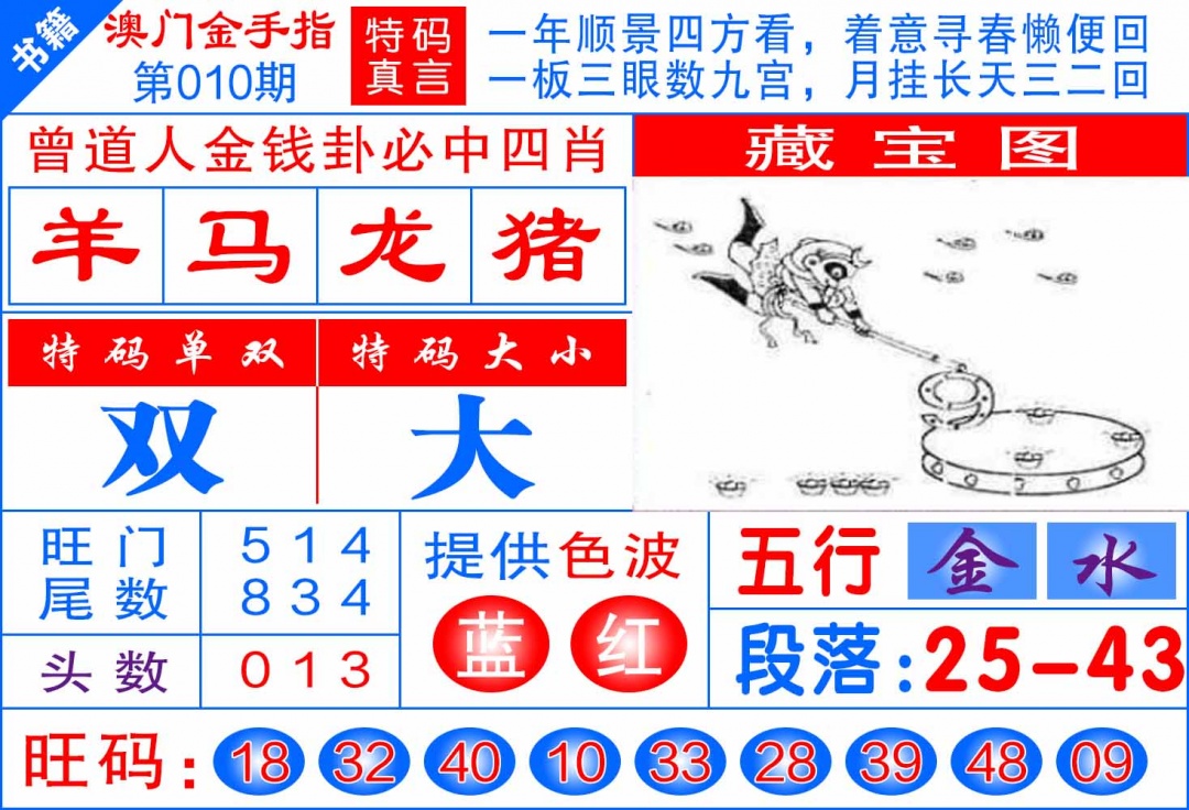010期澳门金手指[图]