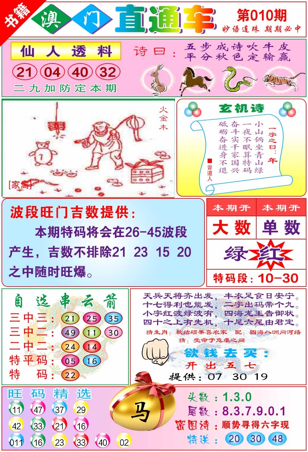 010期白姐直通车[图]