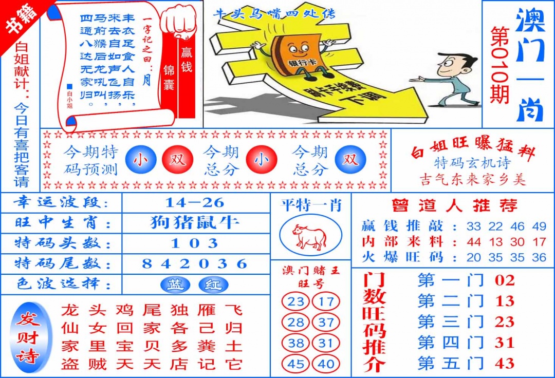 010期澳门东北虎[图]