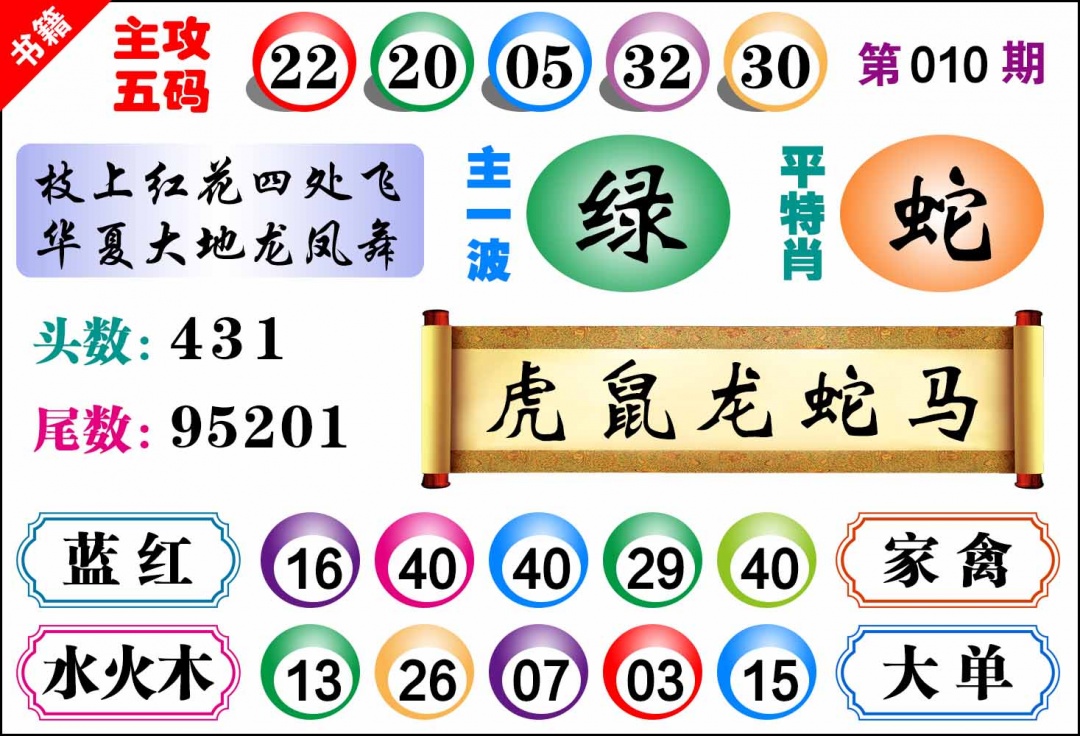 010期澳门主攻五码[图]