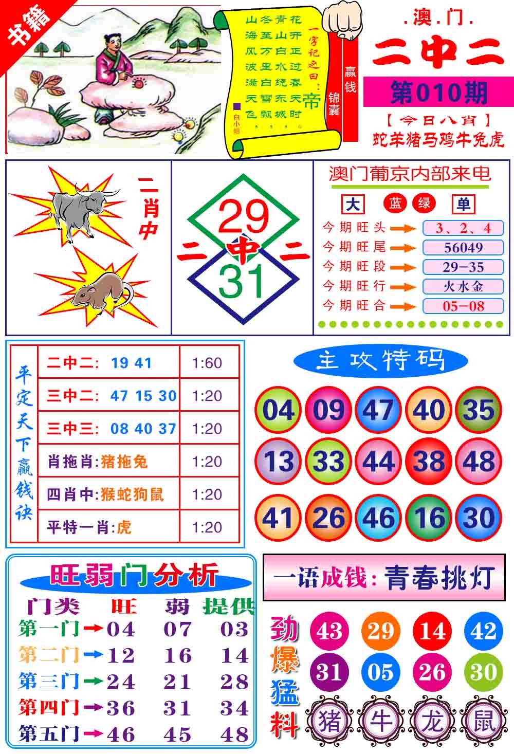 010期澳门平天下[图]