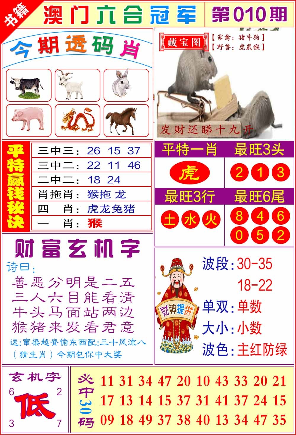 010期澳门六合冠军[图]