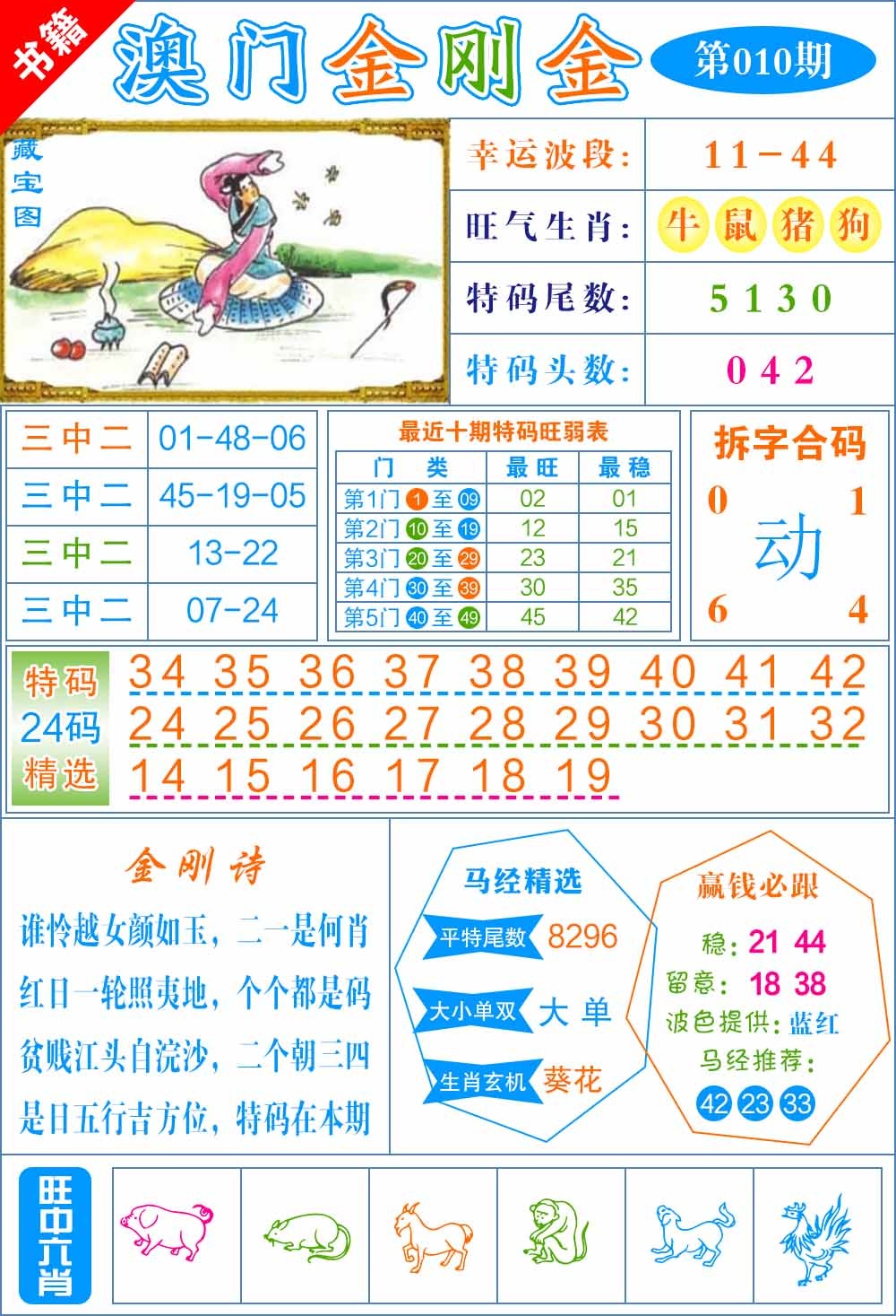 010期澳门金刚金[图]