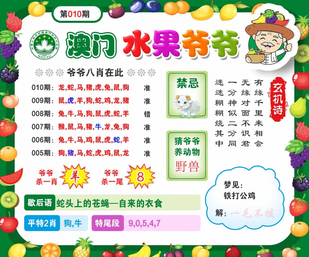 010期水果爷爷[图]