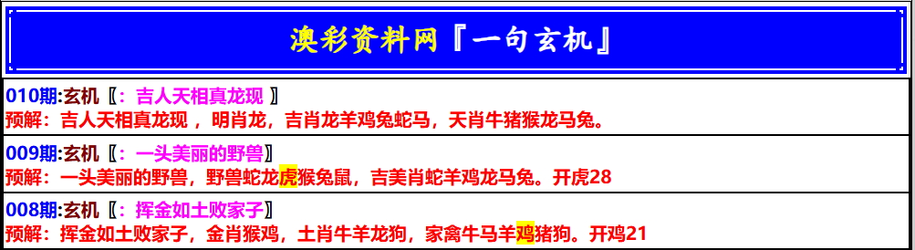 100期澳门一句玄机[图]
