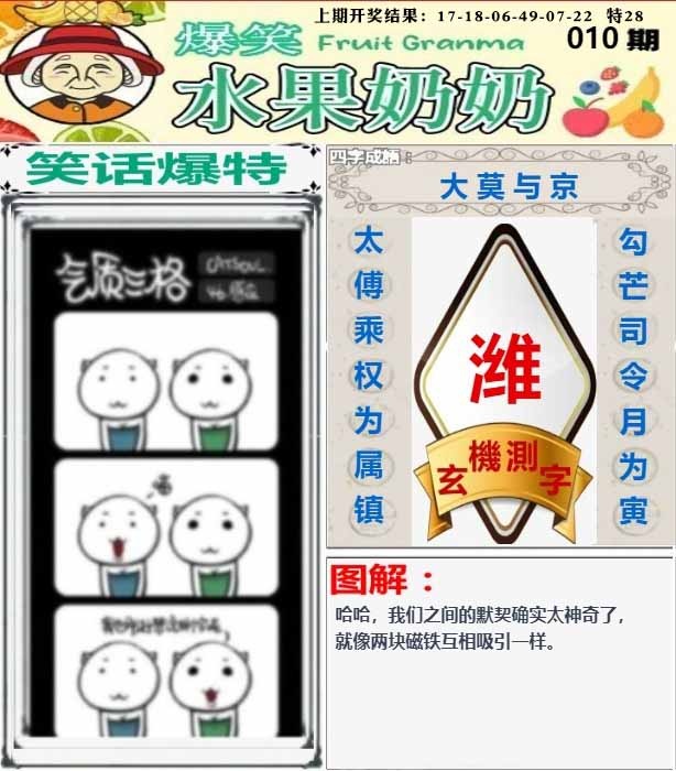 010期爆笑水果奶奶[图]