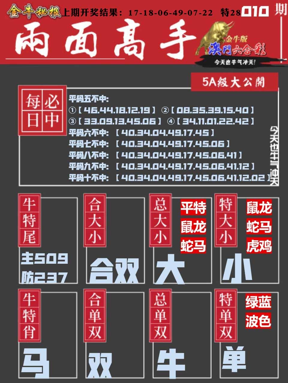 010期金牛两面高手[图]